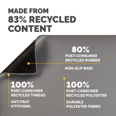 Mousepad birou Fellowes, breyta microban, gri